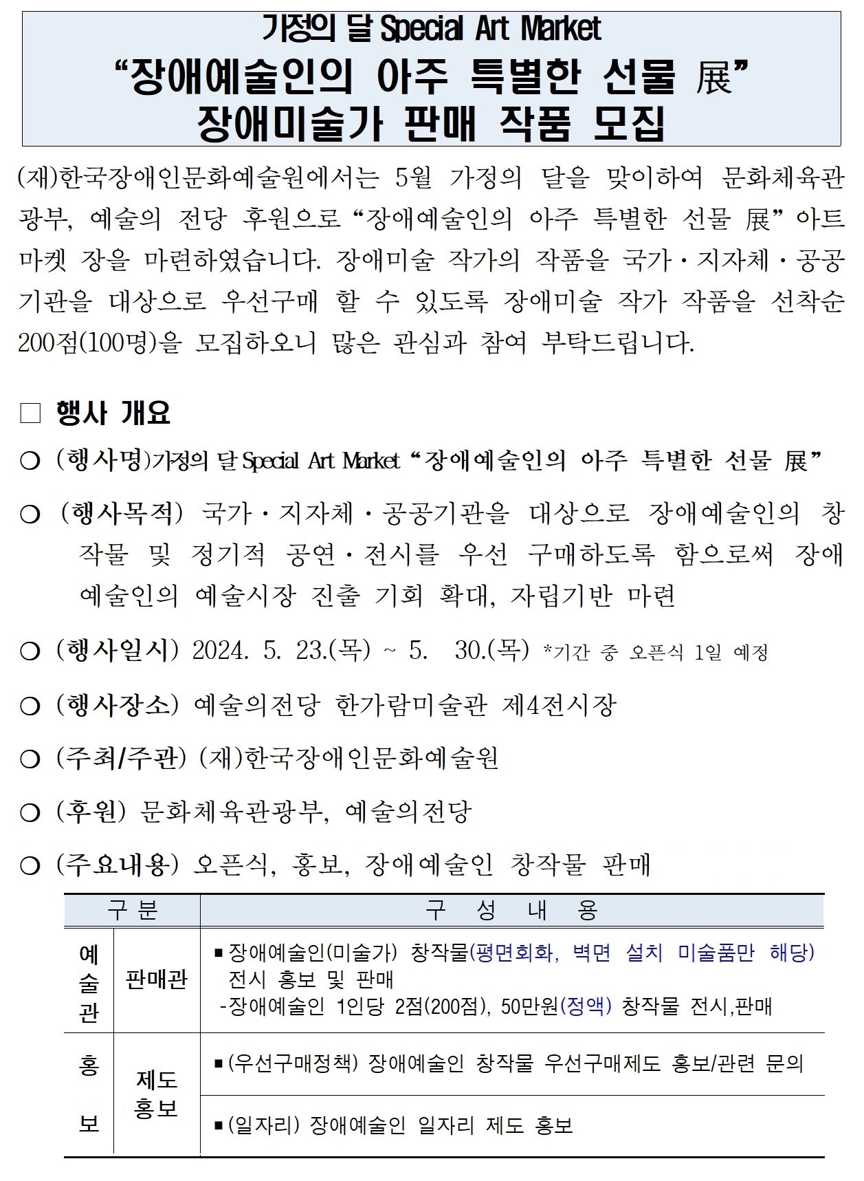 (재)한국장애인문화예술원에서는 5월 가정의 달을 맞이하여 문화체육관광부, 예술의 전당 후원으로“장애예술인의 아주 특별한 선물 展”아트마켓 장을 마련하였습니다. 장애미술 작가의 작품을 국가·지자체·공공기관을 대상으로 우선구매 할 수 있도록 장애미술 작가 작품을 선착순 200점(100명)을 모집하오니 많은 관심과 참여 부탁드립니다.  □ 행사 개요 ❍ (행사명)가정의 달 Special Art Market“장애예술인의 아주 특별한 선물 展” ❍ (행사목적) 국가·지자체·공공기관을 대상으로 장애예술인의 창작물 및 정기적 공연·전시를 우선 구매하도록 함으로써 장애 예술인의 예술시장 진출 기회 확대, 자립기반 마련 ❍ (행사일시) 2024. 5. 23.(목) ~ 5.　30.(목) *기간 중 오픈식 1일 예정 ❍ (행사장소) 예술의전당 한가람미술관 제4전시장 ❍ (주최/주관) (재)한국장애인문화예술원 ❍ (후원) 문화체육관광부, 예술의전당  구 분 구   성   내   용 예술관 판매관 ▪장애예술인(미술가) 창작물(평면회화, 벽면 설치 미술품만 해당)    전시 홍보 및 판매  -장애예술인 1인당 2점(200점), 50만원(정액) 창작물 전시,판매 홍보관 제도 홍보관 ▪(우선구매정책) 장애예술인 창작물 우선구매제도 홍보/관련 문의 ▪(일자리) 장애예술인 일자리 제도 홍보 커뮤니티 라운지 ▪휴게공간 및 기타 부대행사를 위한 공간  - 예술가 네트워크 및 관람객 휴게 장소 ❍ (주요내용) 오픈식, 홍보관, 장애예술인 창작물 판매, 부대행사 