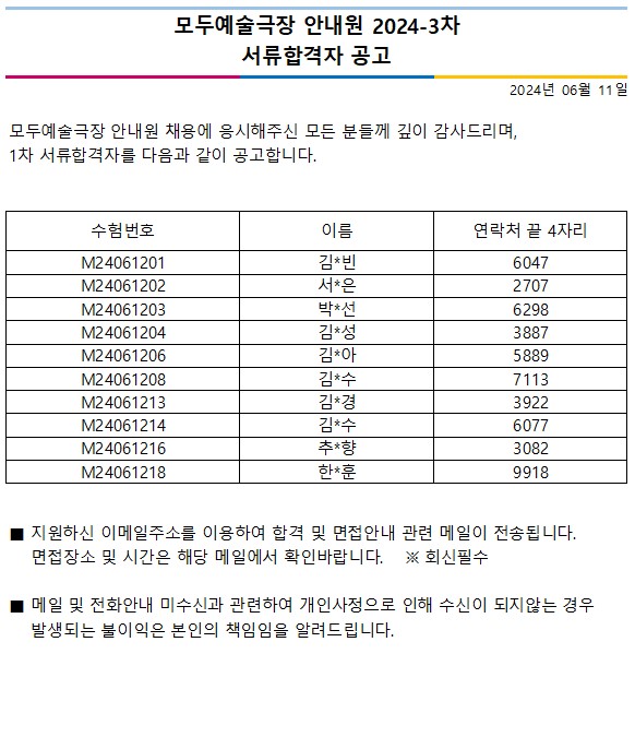 모두예술극장 안내원 2024-3차 서류합격자 공고 2024년 06월 11일 모두예술극장 안내원 채용에 응시해주신 모든 분들께 깊이 감사드리며,  1차 서류합격자를 다음과 같이 공고합니다. 수험번호 M24061201  M24061202  M24061203  M24061204  M24061206  M24061208  M24061213  M24061214  M24061216  M24061218 이름 김*빈 서*은 박*선 김*성 김*아 김*수 김*경 김*수 추*향 한*훈 연락처 끝 4자리 6047  2707  6298  3887  5889  7113  3922  6077  3082  9918  ■ 지원하신 이메일주소를 이용하여 합격 및 면접안내 관련 메일이 전송됩니다. 면접장소 및 시간은 해당 메일에서 확인바랍니다.    ※ 회신필수 ■ 메일 및 전화안내 미수신과 관련하여 개인사정으로 인해 수신이 되지않는 경우 발생되는 불이익은 본인의 책임임을 알려드립니다.