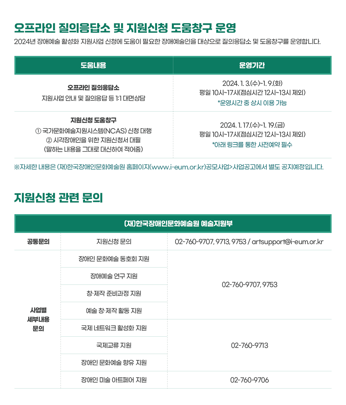 오프라인 질의응답소 및 지원신청 도우창구 운영 2024년 장애예술 활성화 지원사업 신청에 도움이 필요한 장애예술인을 대상으로 질의응답소 및 도우창구를 운영합니다. 도움내용 오프라인 질의응답소 지원사업 안내 및 질의응답 등 1:1 대면상담 운영기간 2024. 1. 3.(수)~1. 9.(화) 평일 10시~17시(점심시간 12시~13시 제외) *운영시간 중 상시 이용 가능 지원신청 도우창구 ① 국가문화예술지원시스템(NCAS) 신청 대행 ② 시각장애인을 위한 지원신청서 대필 (말하는 내용을 그대로 대신하여 적어줌) 운영기간 2024. 1. 17.(수)~1. 19.(금) 평일 10시~17시(점심시간 12시~13시 제외) *아래 링크를 통한 사전예약 필수 ※자세한 내용은 (재)한국장애인문화예술원 홈페이지(www.i-eum.or.kr) 공모사업 > 사업공고에서 별도 공지예정입니다. 지원신청 관련 문의 (재)한국장애인문화예술원 예술지원부 공통문의 지원신청 문의 02-760-9707, 9713, 9753 / artsupport@i-eum.or.kr 장애인 문화예술 동호회 지원 장애예술 연구 지원 02-760-9707, 9753 창·제작 준비과정 지원 사업별 세부내용 문의 예술 창·제작 활동 지원 국제 네트워크 활성화 지원 국제교류 지원 02-760-9713 장애인 문화예술 향유 지원 장애인 미술 아트페어 지원 02-760-9706