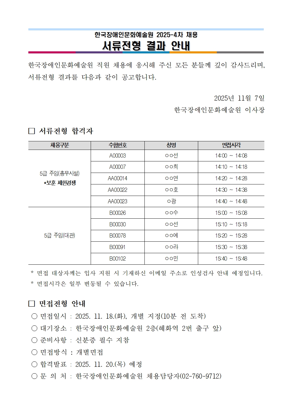 한국장애인문화예술원 2025-4차 채용 서류전형 결과 공고 안내문입니다. 내용은 첨부된 붙임. 2025년 4차 채용 서류전형 합격자 공고문.hwp 문서와 동일합니다. 