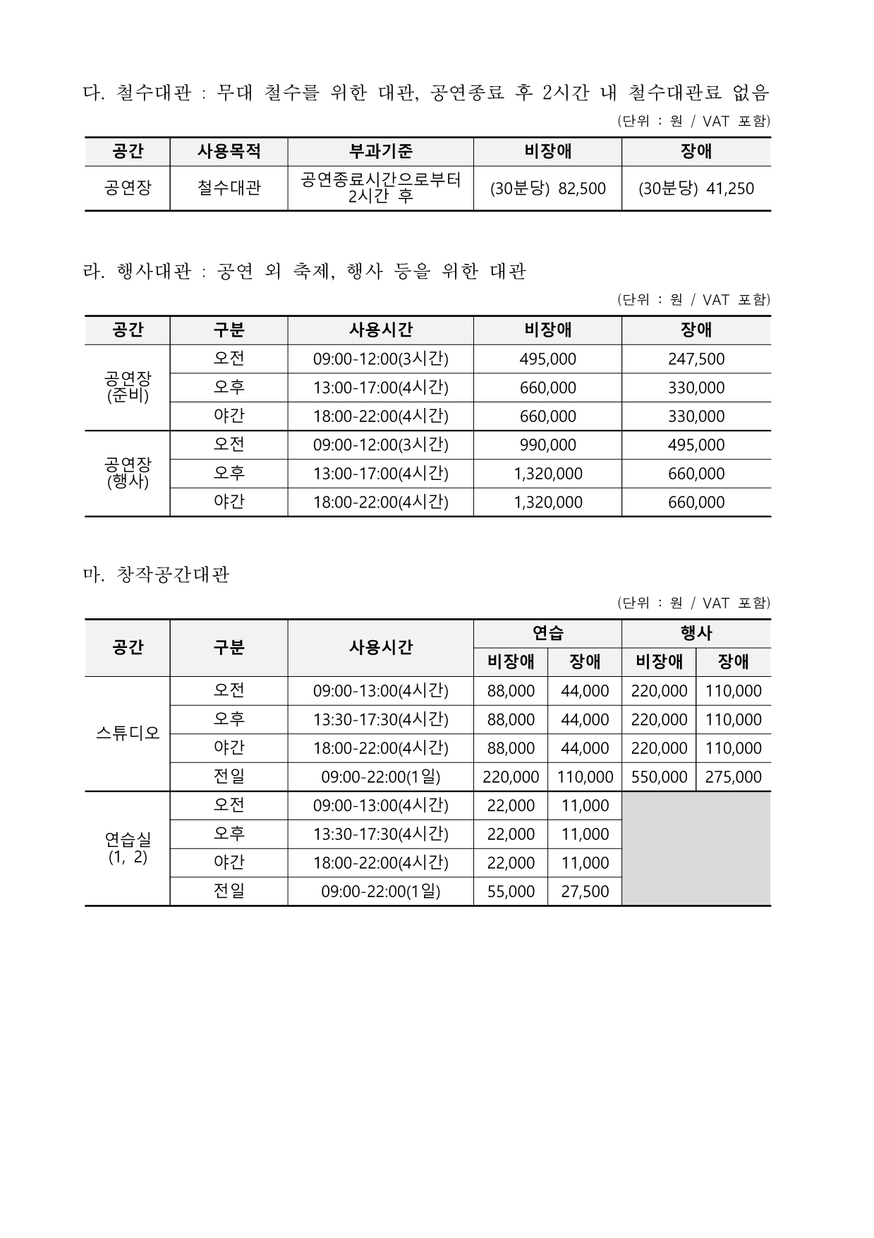 2026년 모두예술극장 상반기(2월~7월) 정기대관 공고문