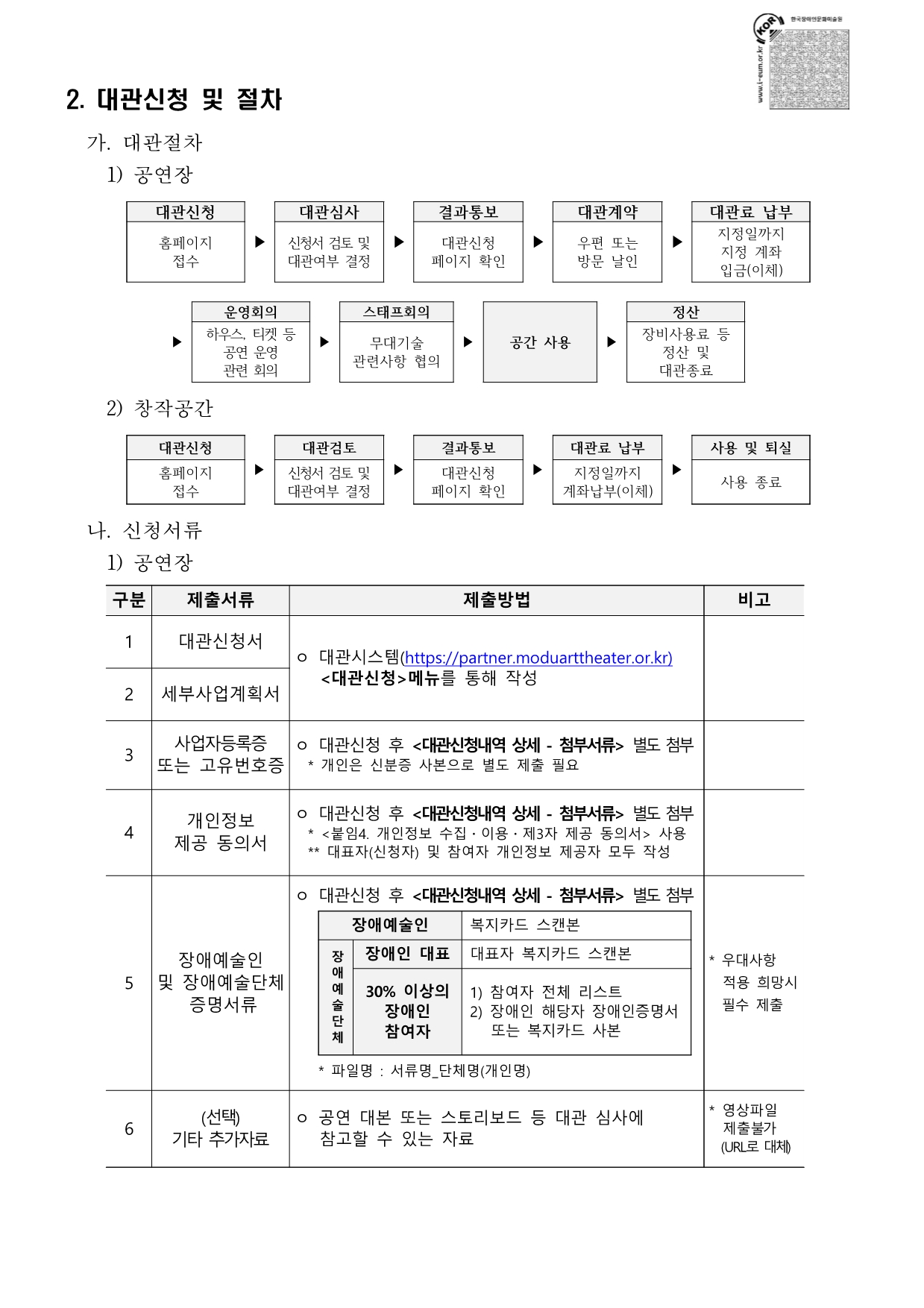 2026년 모두예술극장 상반기(2월~7월) 정기대관 공고문